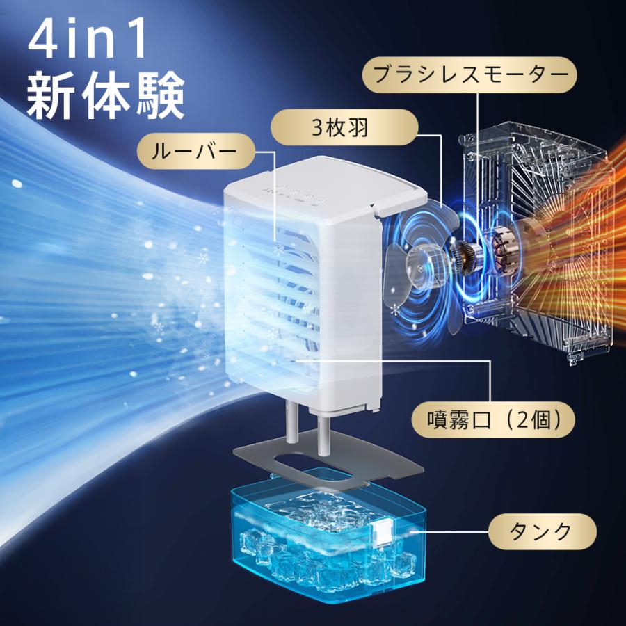Troston 冷風機 -12℃冷却 USB給電 2段階自動OFF 卓上冷風機 最大風量7m