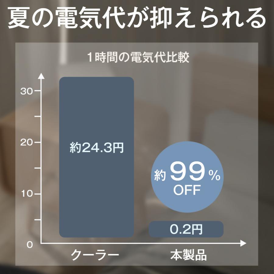 冷風機 自動首振り マイナスイオン 充電式 冷風扇 ミストモード 風量モード コードレス 卓上 扇風機 静音 上部給水 20時間連続使用 節電 7色ライト付き｜tutuyo｜08