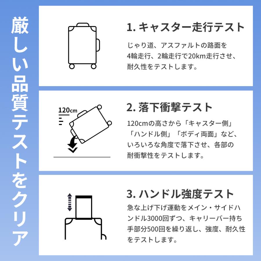 「耐衝撃＋低騒音」スーツケース Sサイズ TSAロック 搭載2重コイルファスナー使用 キャスター交換可能 ダブルキャスター 360度回転 機内持ち込み可能 超軽量 | ClioClio | 24