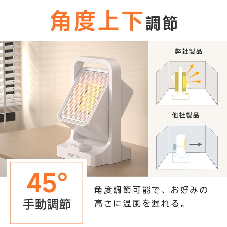 【大特価】セラミックヒーター 2秒速暖 3段階調節 角度調節 ファンヒーター 白 Troston セラミックヒーター 2秒速暖 1300W 角度調節 転倒自動オフ 3