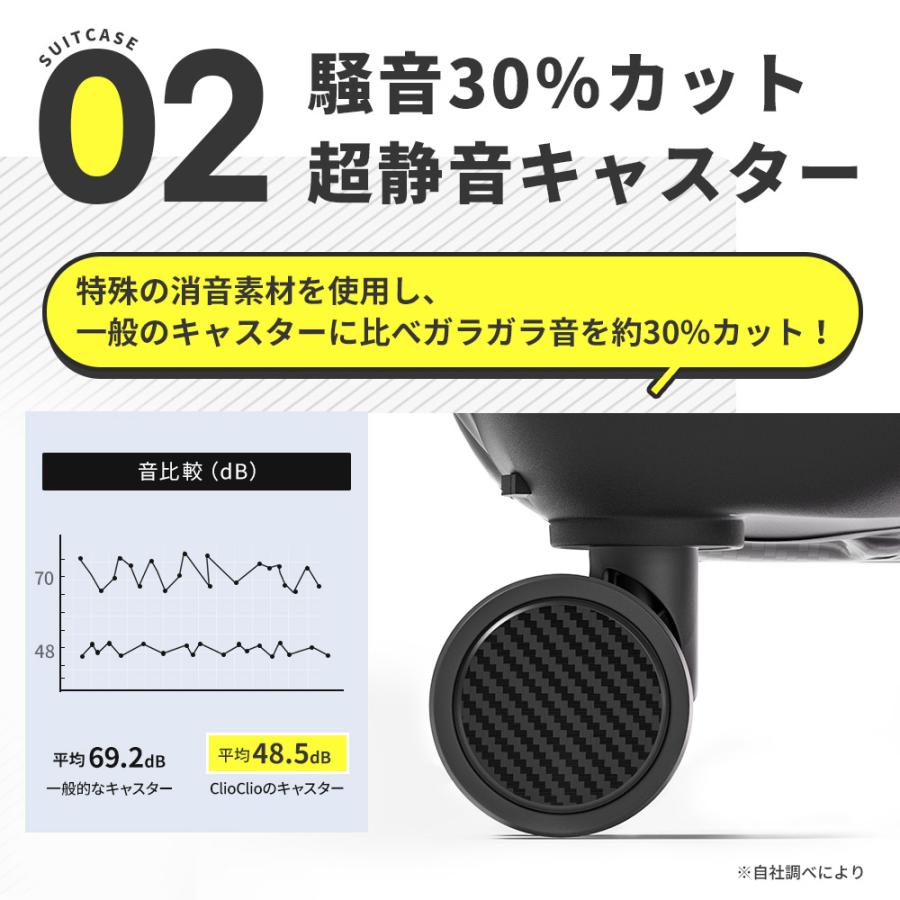 [ClioClio] スーツケース キャリーケース キャリーバッグ 拡張機能付 Amazon | [ClioClio] スーツケース キャリーケース キャリー