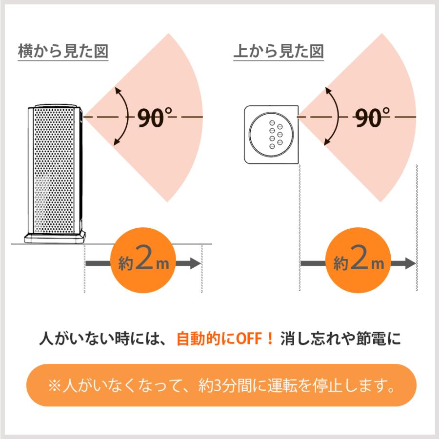 Revave セラミックヒーター人感センサー 2秒速暖 首振り 温度