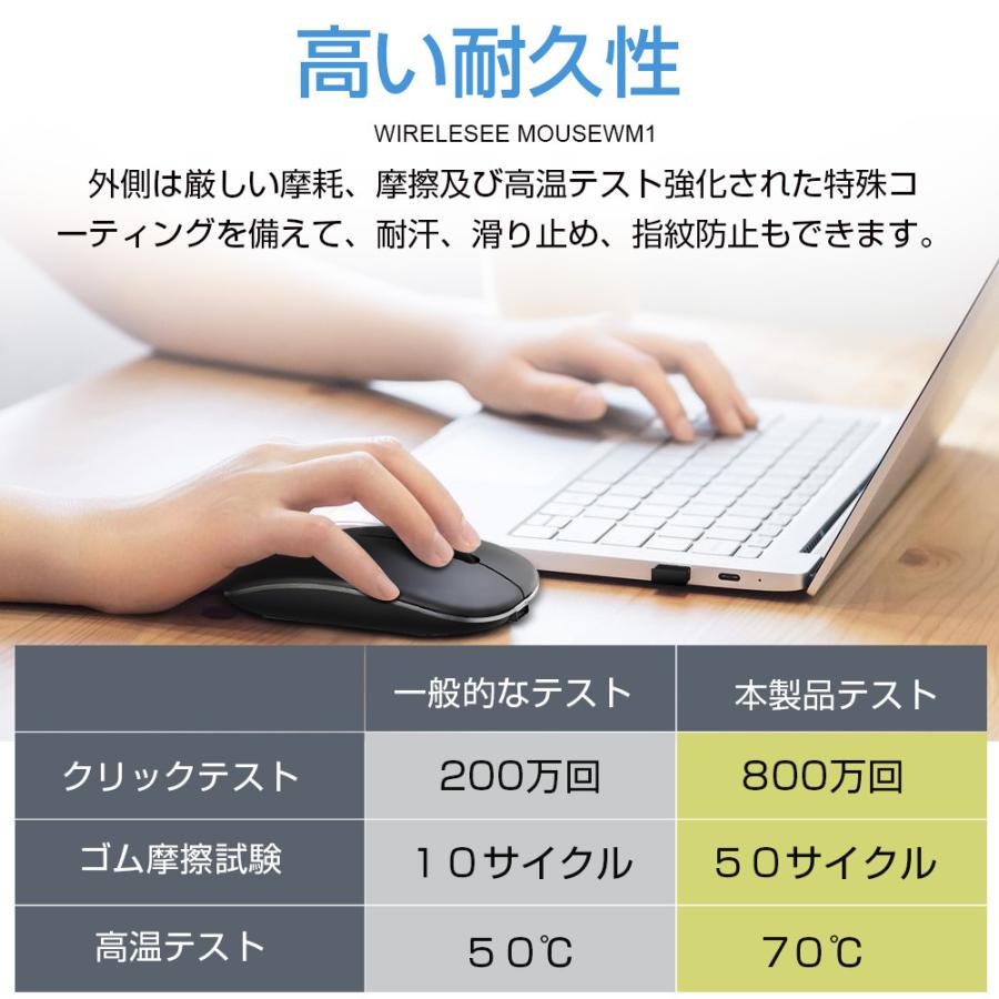 SURIA ワイヤレスマウス USB充電式 ゲーミングマウス Bluetooth5.2  2.4GHz 両利き用デザイン 3段調節可能DPI 光学式高精度 有線無線対応 USB充電式  2.4GHz｜tutuyo｜06