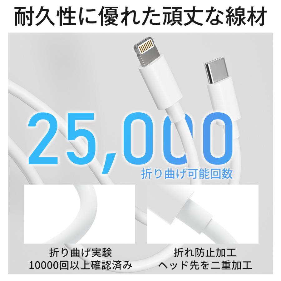 MOTTARI 「20W GaN急速充電セット」iphone 充電器 ケーブル MOTTARI 「20W GaN急速充電セット」iphone 充電器 ケーブル