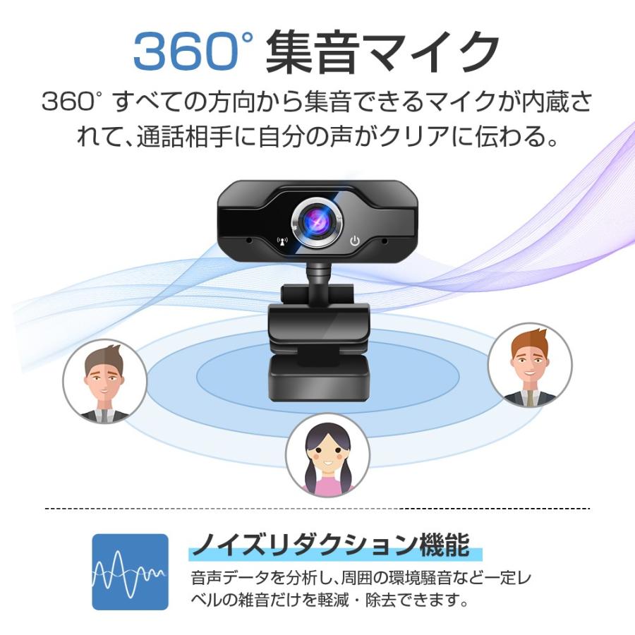 ウェブカメラ マイク内蔵 1080p 30fps 500万画素 Pcカメラ Webカメラ 1 超広画度 ノイズ対策 ビデオ会議 オンライン授業 家庭ビデオ通話 Skype Zoomなど対応 Sxt0hdhe Tutuyo 通販 Yahoo ショッピング