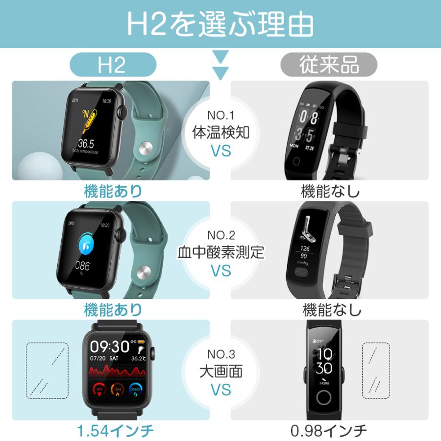 itDEAL スマートウォッチ H2 24時間体温監視 フルタッチスクリーン血圧測定 血中酸素濃度計 大画面 着信通知 歩数計 心拍計 活動量計  睡眠検測 長い待機時間｜tutuyo｜04