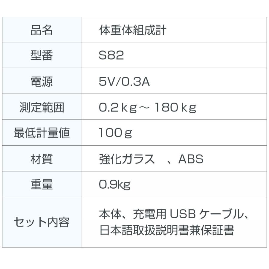 【最新版】体重計 体組成計 BIA技術 高精度 USB充電式 登録数無制限 体脂肪計 スマホ連動 ベビーモード 体脂肪/内臓脂肪/基礎代謝量/BMI 24項目測定 専用APP｜tutuyo｜20