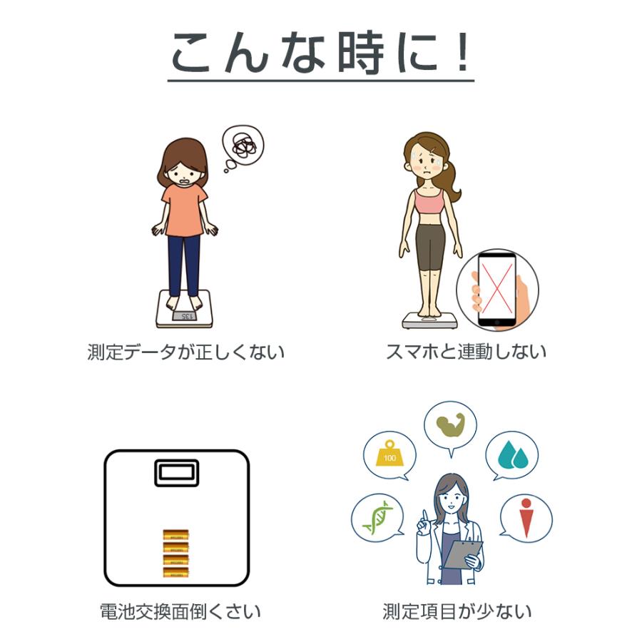 最新版】体重計 体組成計 BIA技術 高精度 USB充電式 登録数無制限 体