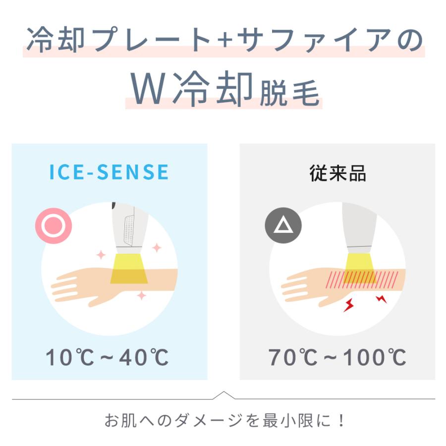 LOMAYA 脱毛器 サファイア脱毛器 光脱毛器 フラッシュ IPL脱毛器