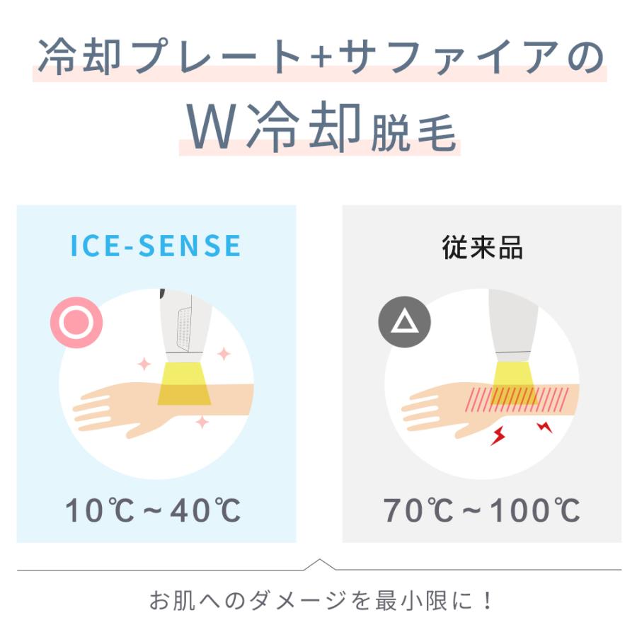 脱毛器 サファイア脱毛器 光脱毛器 フラッシュ IPL脱毛器 家庭用脱毛器 サファイア冷却技術 3in1 美容器 自動照射 9段階レベル 3モード 切替可能 最大26J｜tutuyo｜12