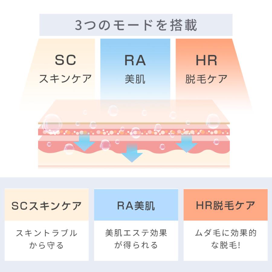 脱毛器 サファイア脱毛器 光脱毛器 フラッシュ IPL脱毛器 家庭用脱毛器 サファイア冷却技術 3in1 美容器 自動照射 9段階レベル 3モード 切替可能 最大26J｜tutuyo｜13