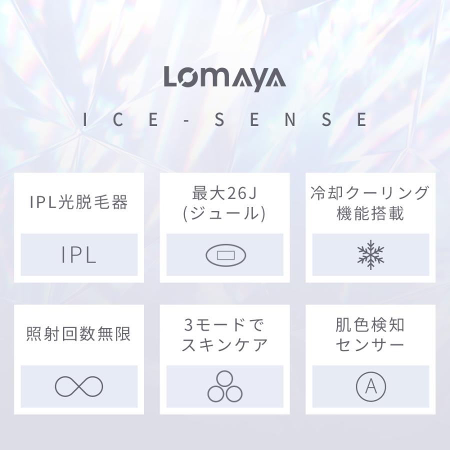 LOMAYA 脱毛器 サファイア脱毛器 光脱毛器 フラッシュ IPL脱毛器