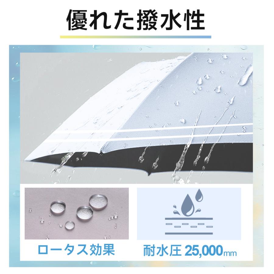 VeraVera 「2点購入で1点あたり2180円」日傘 -19°C 形状記憶 Radi-Cool