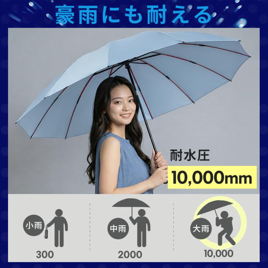 2026年新登場】傘 24本骨 耐強風 雨傘 日傘 晴雨兼用 折りたたみ傘