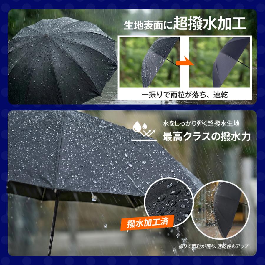 2026年新登場】傘 24本骨 耐強風 雨傘 日傘 晴雨兼用 折りたたみ傘