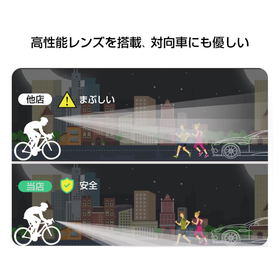 自転車ライト  高輝度 ヘッドライト 防振 USB充電式 1000ルーメン 脱落防止 360°回転可能 5200mAh 大容量 テールライト付き モバイルバッテリー機能付き｜tutuyo｜08