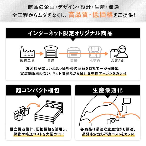 日本激安販壳サイト ベッド シングルベッド マットレス付き 片面仕様 ブラック 収納付き 木製 コンセント付き 日本製フレーム