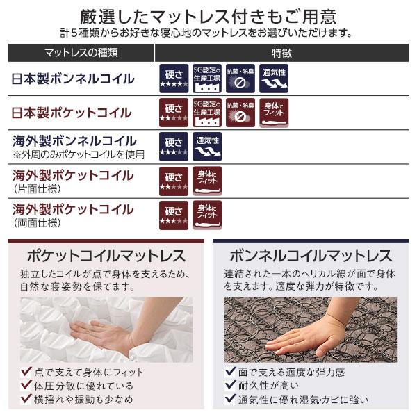 日本激安販壳サイト ベッド シングルベッド マットレス付き 片面仕様 ブラック 収納付き 木製 コンセント付き 日本製フレーム