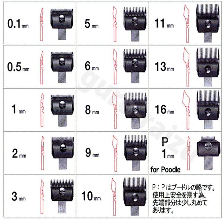 スピーディックバリカン替刃 10mm【スピーディック】 お手入れ用品 抜け毛除去用品 ブラシ トリミング グルーミング 犬用品 猫用品 ねこ ネコ｜tuyakami｜02