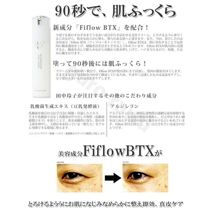レイ ブリージング リッチ+クリーム 20g アイクリーム ハリ ムナプシス 