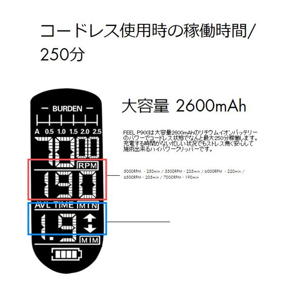 FEEL フィールクリッパー P900 プロ用バリカン フェードシェーバー BLDCモーター搭載 静音 ハイパワークリッパー 理容室 理容師 プロ用美容室専門店 FEEL BLDCモーター搭載