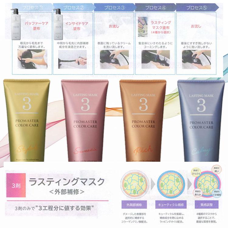 ホーユー プロマスター カラーケア インサイドケア 1000ml 2剤 パウチ