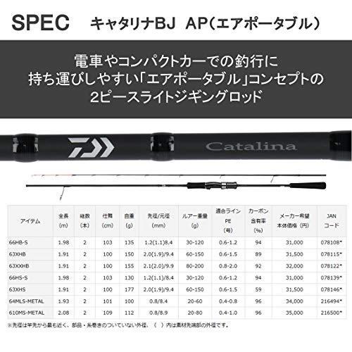 ダイワ(DAIWA) SLJ(スーパーライトジギング)ロッド キャタリナ BJ AP(エアポータブル) 64MLS-METAL 釣り竿 エアポータブル