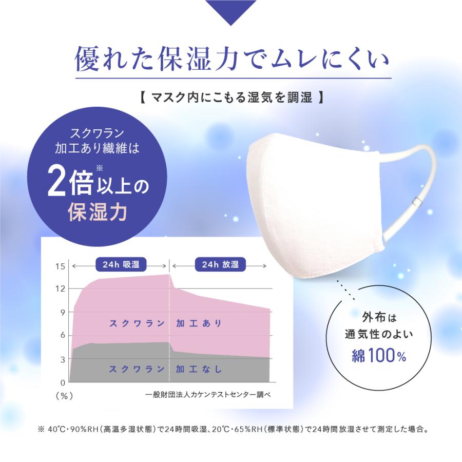 ツーヨン公式 おやすみ欲ばりマスク2枚入 布マスク  ふつう大きめサイズ 内ポケットあり おしゃれ スクワラン配合繊維 立体 UVカット 無地 保湿 就寝用 T-102 |  | 06