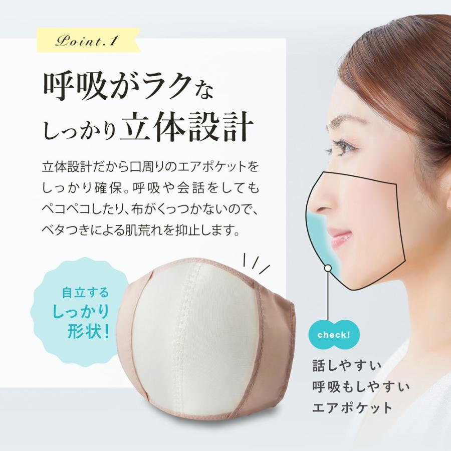 3D マスクカバー 1枚入送料無料 不織布マスク用 ツーヨン 洗える 布