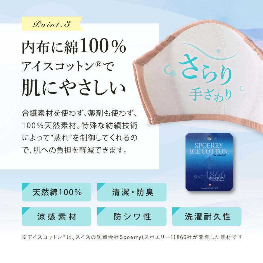 3D マスクカバー 1枚入送料無料 不織布マスク用 ツーヨン 洗える 布