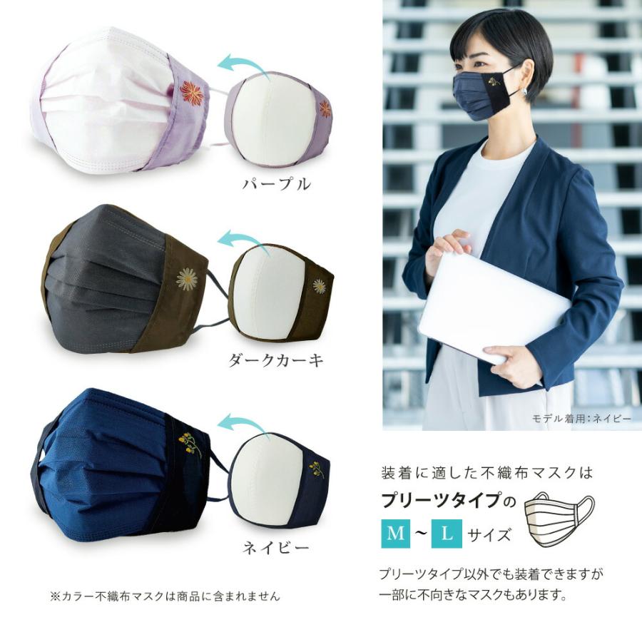 3D マスクカバー 刺繍入り1枚入送料無料 不織布マスク用 ツーヨン