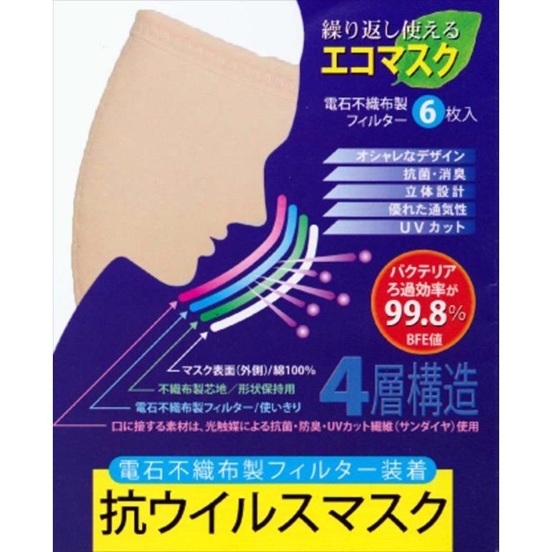 ツーヨン公式最安値 洗える布製マスク おしゃれ 電石不織布フィルター付き トレミクロン 2枚入り 立体3層構造 無地 耳が痛くならないフラットテープ使用 T-53｜tuyon｜06