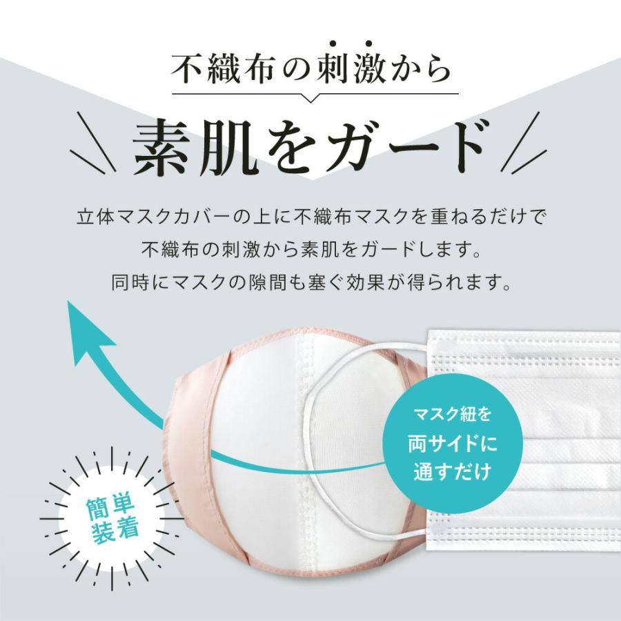 3D マスクカバー 2枚入送料無料 不織布マスク用 ツーヨン 洗える 布
