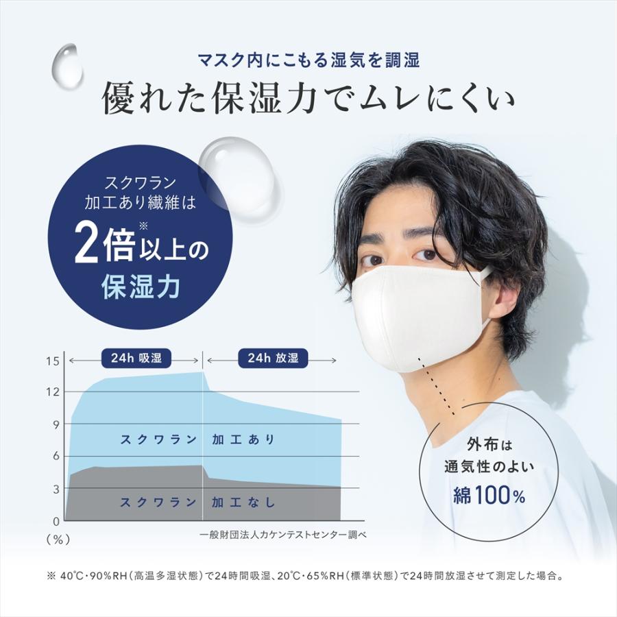 ビックマスク ゆったり大きめサイズ スクワランで潤いキープ 優れた保湿力でムレにくい 息ラク3D 送料無料  ツーヨン２枚入  抗ウイルスフィルター６枚付 T-91Ａ |  | 06