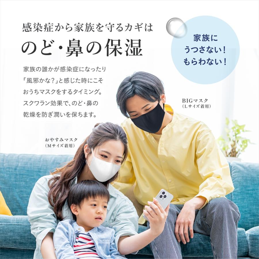 ビックマスク ゆったり大きめサイズ スクワランで潤いキープ 優れた保湿力でムレにくい 息ラク3D 送料無料  ツーヨン２枚入  抗ウイルスフィルター６枚付 T-91Ａ |  | 07