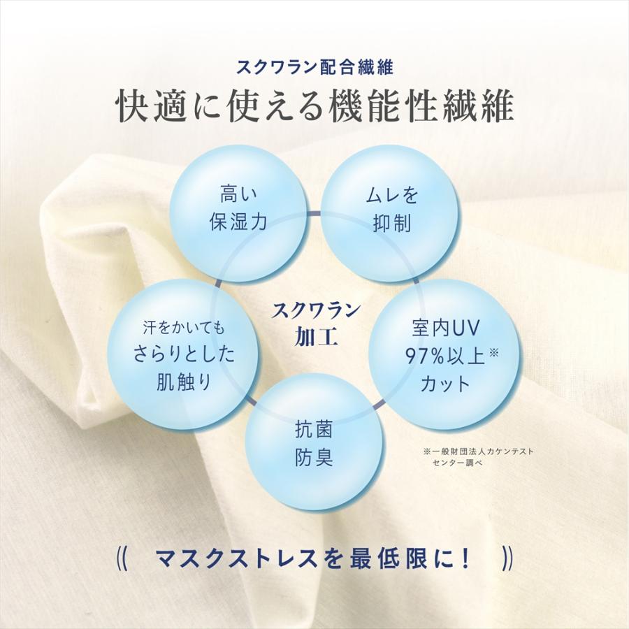 ビックマスク ゆったり大きめサイズ スクワランで潤いキープ 優れた保湿力でムレにくい 息ラク3D 送料無料  ツーヨン２枚入  抗ウイルスフィルター６枚付 T-91Ａ |  | 08