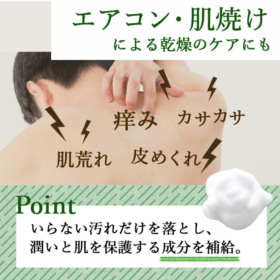 Flower Fleur ボディソープ メンズ ボディーソープ フラワー