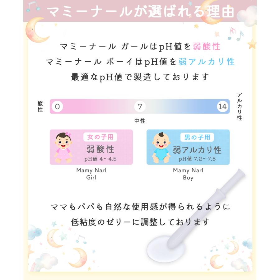 妊活ゼリー 女の子 産み分け 10本入 妊活 ジェル 潤滑ゼリー 弱酸性