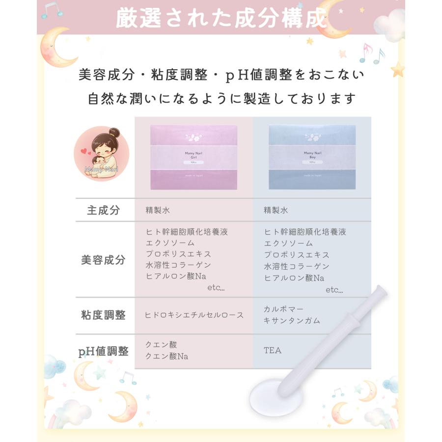 妊活ゼリー 男の子 産み分け 20本入 妊活 ジェル 潤滑ゼリー 弱