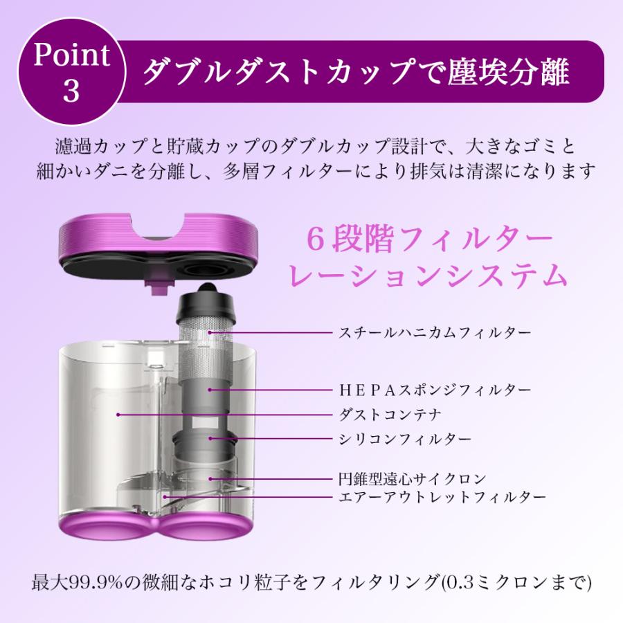 布団クリーナー 布団掃除機 ダニ除去機 ダニ掃除機 カーペット