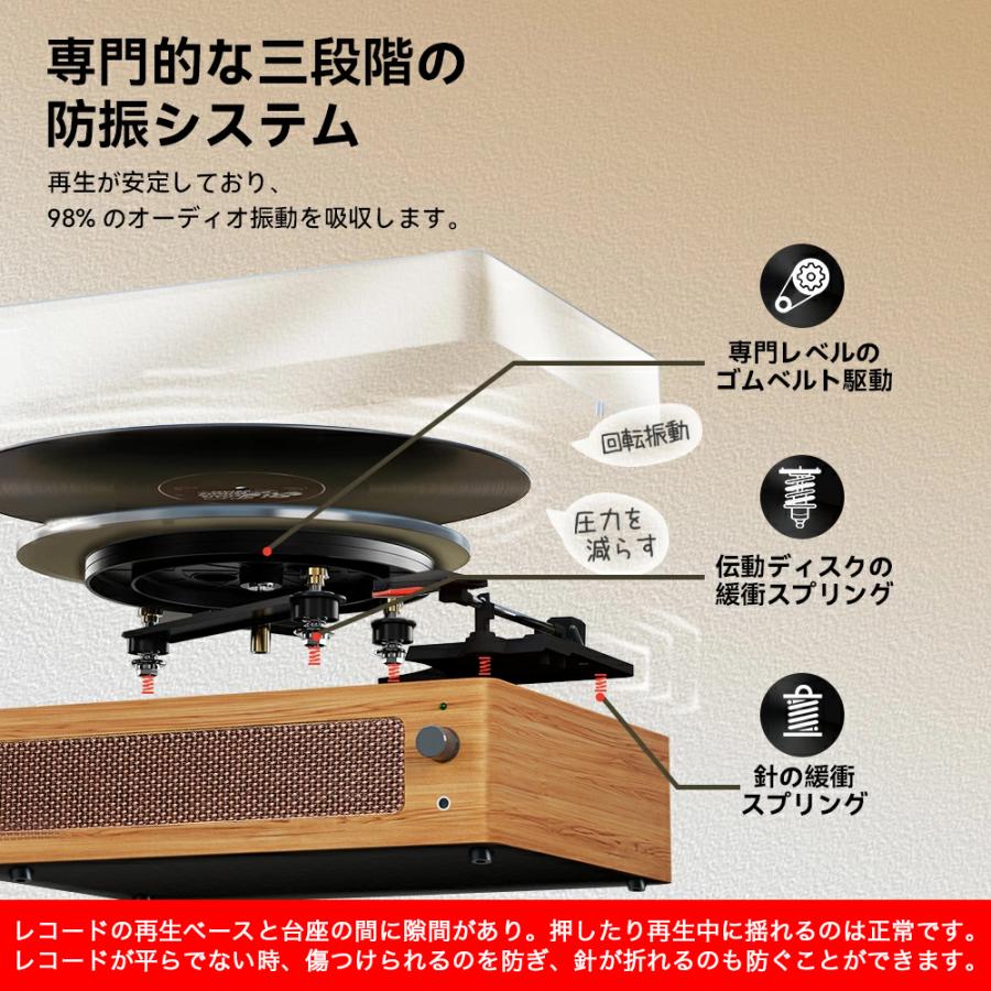 レコードプレーヤー スピーカー内臓 交換針 3個 セット 33 45 78 回転