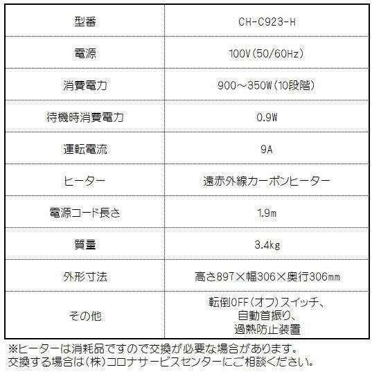 コロナ：遠赤外線ヒーター スリムカーボン(グレー）/CH-C923-H