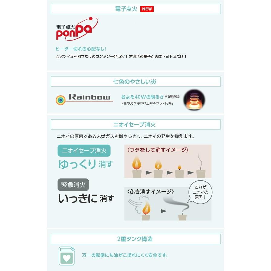 トヨトミ：対流型石油ストーブ(インクブルー）/CL-250-A : メロウ