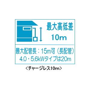 工事券別途購入可能商品】コロナ:エアコンBシリーズ(ホワイト 工事券別途購入可能商品】コロナ:エアコンBシリーズ(ホワイト