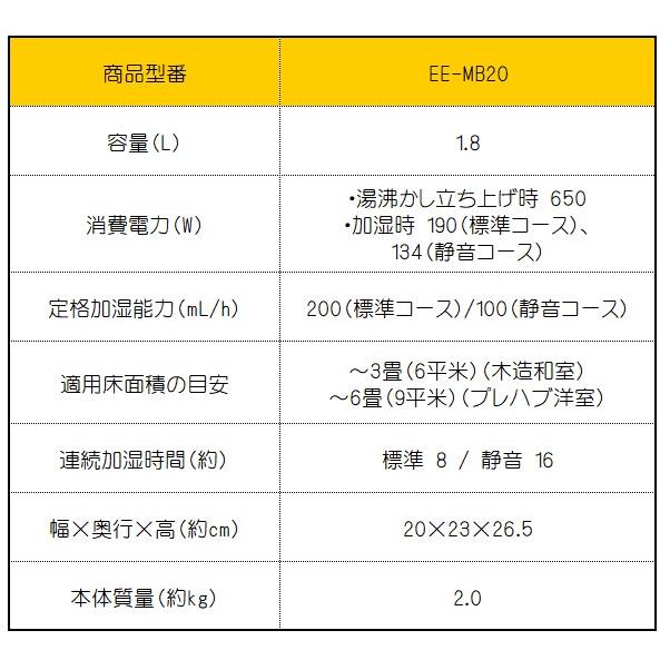 スチーム式加湿器EE-MB20オフホワイト【新品未開封】 象印：スチーム式加湿器(オフホワイト)(1.8L)/EE-MB20-WA : メロウ