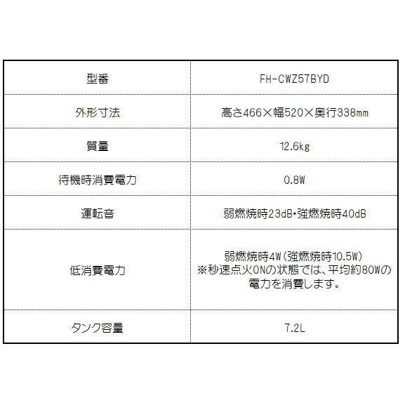コロナ:石油ファンヒーター(リモコン付)(グランブラック)/FH コロナ:石油ファンヒーター(リモコン付)(グランブラック)/FH