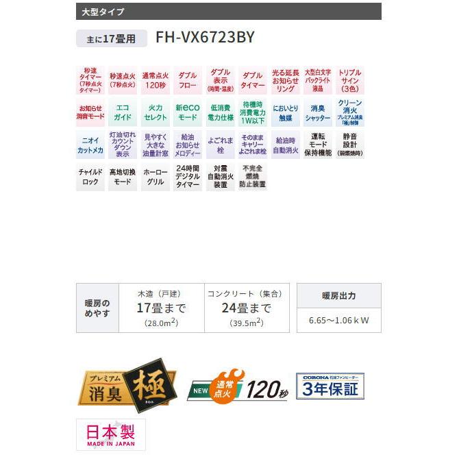 コロナ:VXシリーズ石油ファンヒーター(ホワイト)/FH-VX6723BY-W コロナ:VXシリーズ石油ファンヒーター(ホワイト)/FH-VX6723BY-W