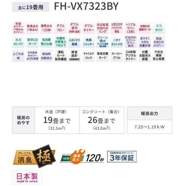 コロナ：VXシリーズ石油ファンヒーター(ホワイト)/FH-VX7323BY-W