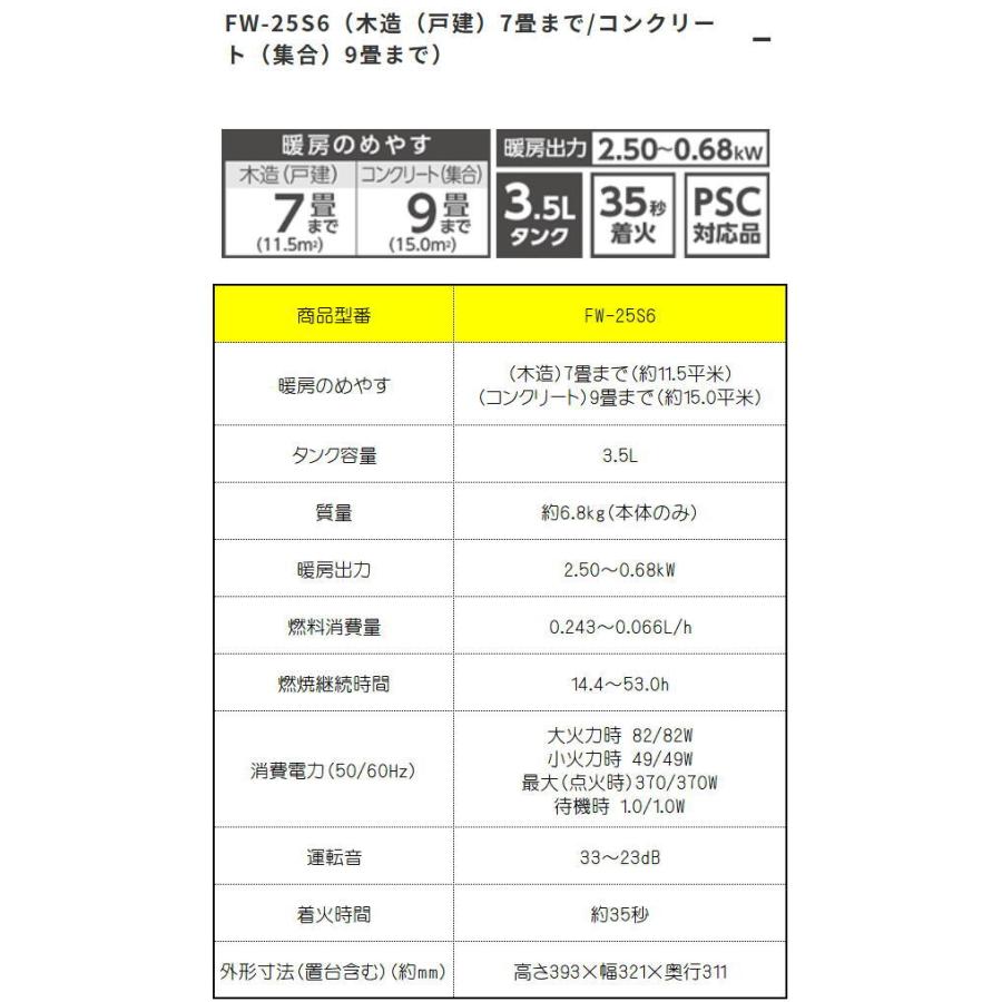 ダイニチ：石油ファンヒーター(ライトシルバー)/FW-25S6-S : メロウ