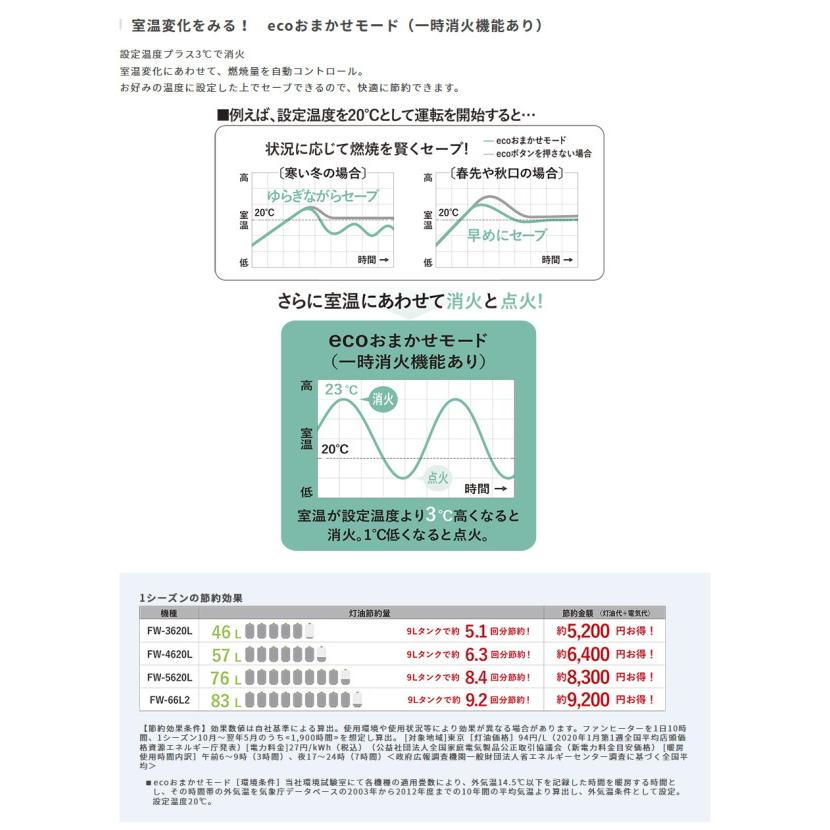 ダイニチ 石油ファンヒーター メタリッゴールド Fw 66l2 N Fw 66l2 N メロウハウス 通販 Yahoo ショッピング